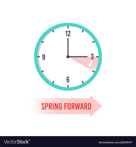 Spring forward clock showing daylight saving time Vector Image