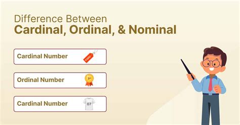 The Difference Between Cardinal, Ordinal, and Nominal Numbers - Shiksha Online