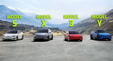 Tesla Model S3XY | HardwareZone Forums