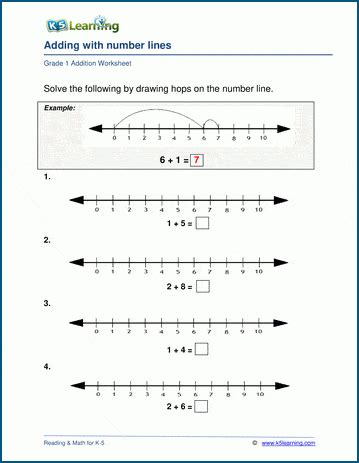 number line worksheets for grade 1 numbersworksheetcom - pin on grade 1 ...