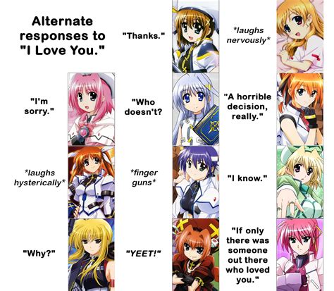 Decided to make an "Alternate Responses to I Love You" meme for one of my favorite anime : r ...