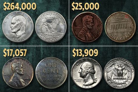 Most valuable coins featuring US presidents worth up to $264k including Lincoln pennies - see ...