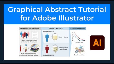 How to Make Graphical Abstracts in Adobe Illustrator with Free Templates - YouTube