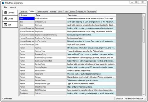 SQL Data Dictionary - DBMS Tools