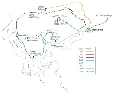 Hiking the Torres del Paine Circuit in Patagonia : Full Guide (2022)