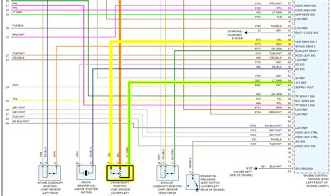 Crankshaft Position Sensor Pigtail Wire Diagram Needed