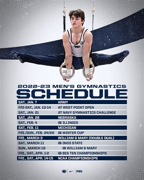 Penn State Men’s Gymnastics (@PennStateMGYM) / Twitter