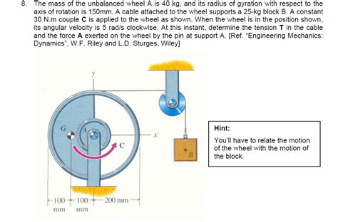 The Mass Of The Unbalanced Wheel A Is 40 Kg, And I... | Chegg.com