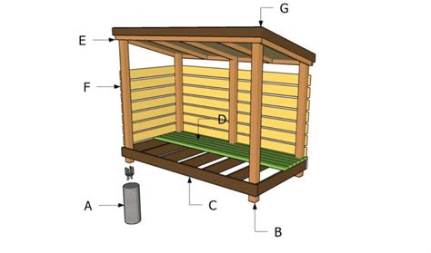 20 Easy-to-Build DIY Firewood Shed Plans and Design Ideas