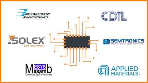 Top 10 Semiconductor Manufacturing Companies In India In 2022