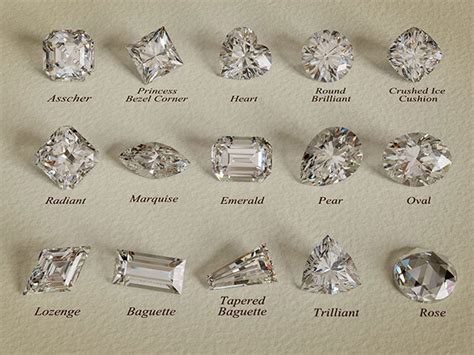 婚約指輪の形はシンプルがおすすめ？ハートやエメラルドカットの種類 | 結婚式準備.com