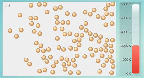 Charged and Neutral Atoms | STEM Resource Finder