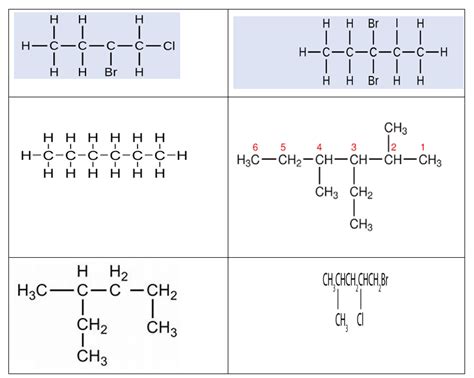 Solved 1. Write all the constitutional isomers having | Chegg.com