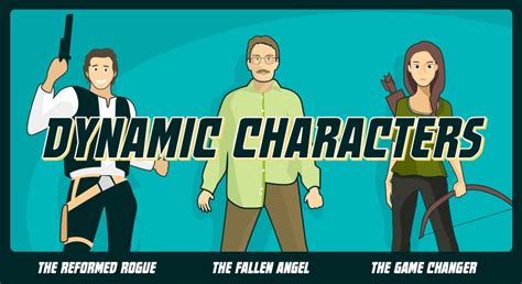 An Illustrated Look At Creating Dynamic Characters - Writers Write