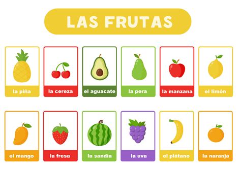 lindas frutas en español con nombres. tarjetas para niños. 9826950 ...