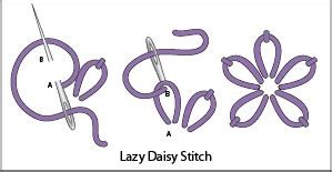 Lazy Daisy Stitch Tutorial and Patterns