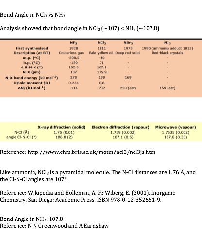 inorganic chemistry - Bond angles in NH3 and NCl3 - Chemistry Stack ...