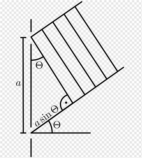 Fraunhofer diffraction equation Wave Diffraction formalism, wave, angle, text, rectangle png ...