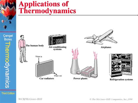 Thermodynamics. - ppt download