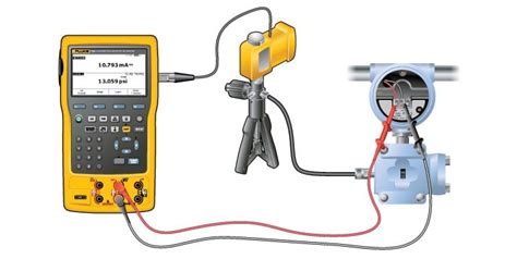 How to Do HART Pressure Transmitter Calibration | Fluke