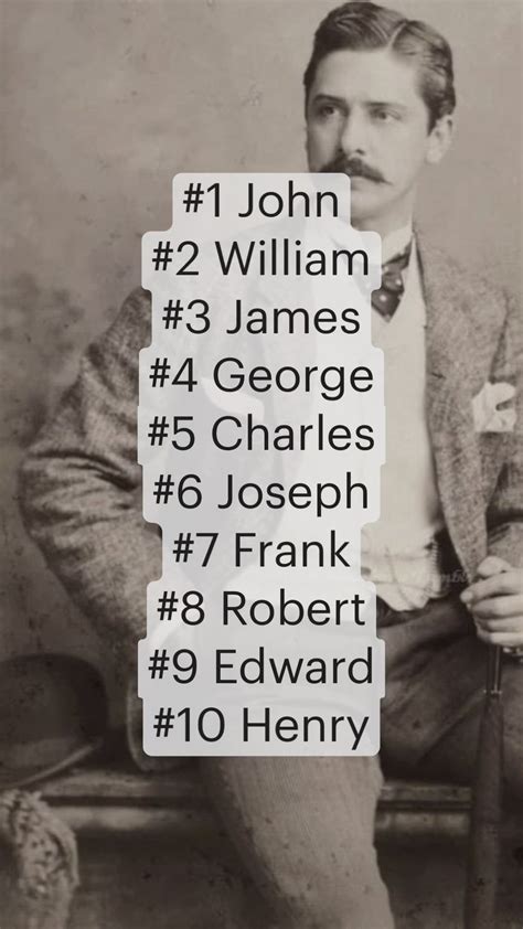 Boy names from the 1890s | Victorian baby names, Traditional baby names, French baby names