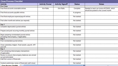 Closing Process Checklist | Closing Process