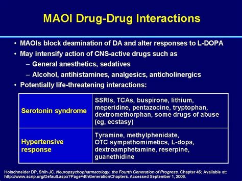 Module 1: Advances in the Biology and Treatment of Depression