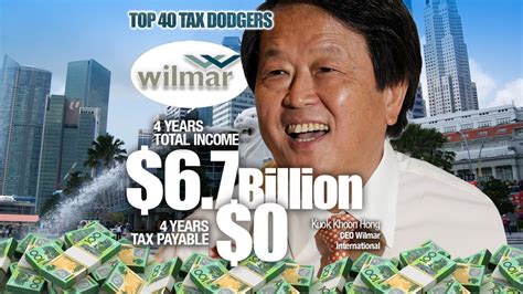 Wilmar Australia Holdings Pty Limited - Michael West