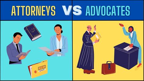 What's the Difference Between Attorneys and Advocates?? - YouTube