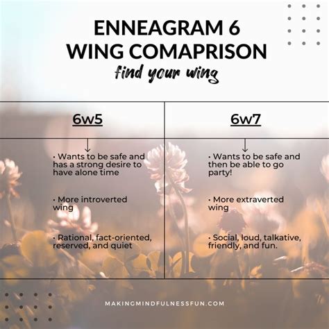 Enneagram 6w5 VS 6w7 Comparison: Which Wing Are You? » Making Mindfulness Fun | Enneagram, 6w5 ...