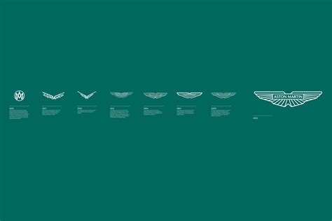 Aston Martin rethinks its visual identity with a new logo - Luxus Plus