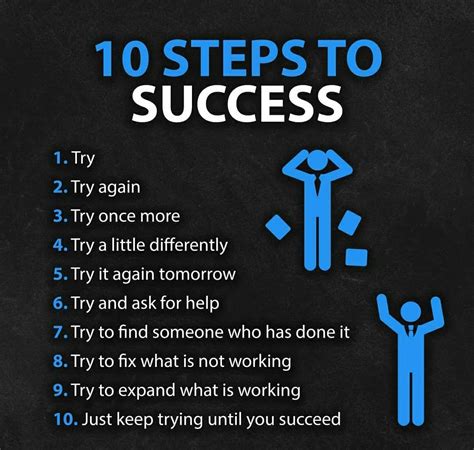 10 Steps to Success | Self improvement tips, Inspirational quotes motivation, Steps to success