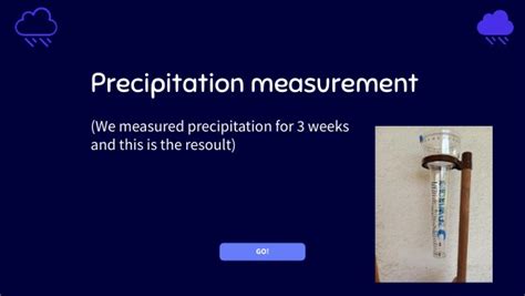 Precipitation measurement