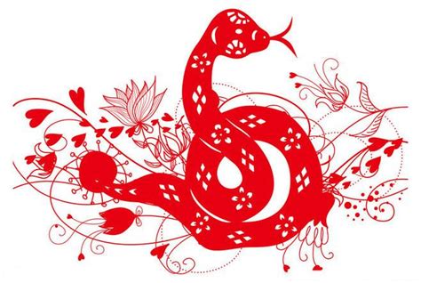 The Chinese Zodiac Snake | China & Asia Cultural Travel