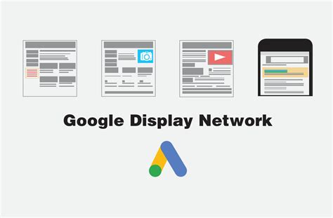 Todo lo que necesitás saber sobre GOOGLE DISPLAY – Loud Digital Consulting