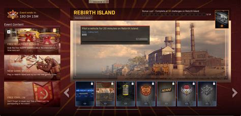 Rebirth Island Rewards in Call of Duty Warzone - Gamer Journalist