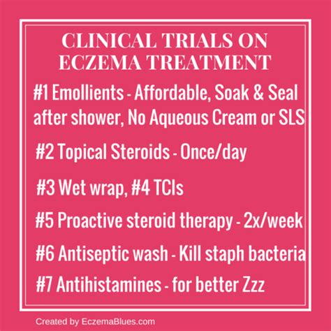 Eczema News - Review of Clinical Trials for Eczema Therapeutics in Children - Eczema Blues