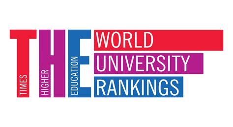 EMU Ranks 50th on International Student Profile Category of THE | Articles About Coronavirus ...