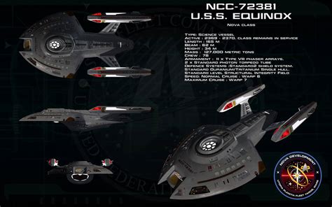 Nova class ortho - USS Equinox by unusualsuspex on DeviantArt