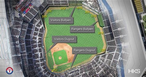 Texas Rangers Unveil Globe Life Field Dimensions | Ballpark Digest