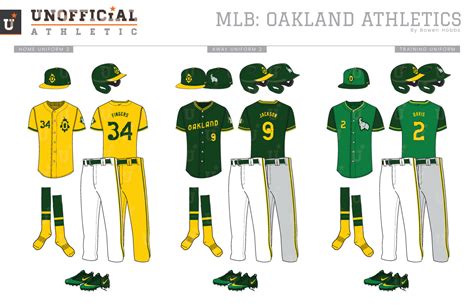 UNOFFICiAL ATHLETIC | Oakland Athletics Rebrand