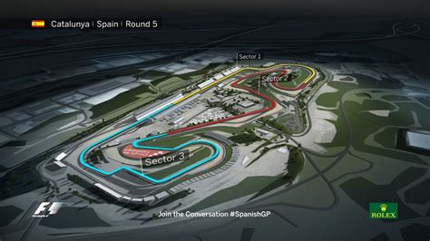 F1 Circuit Guide: Spanish Grand Prix - YouTube