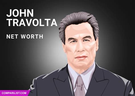 John Travolta Net Worth 2019 | Sources of Income, Salary and More