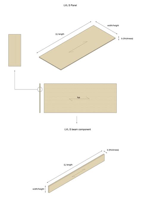 Standard Wood Beam Sizes | edu.svet.gob.gt