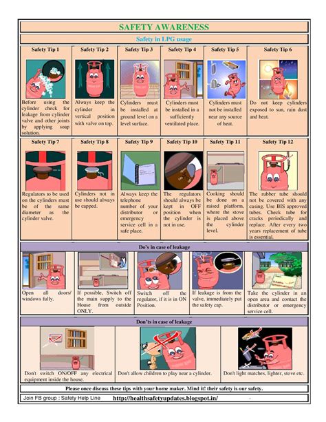 How To Handle LPG Safely