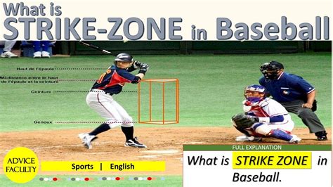 Show A Diagram Of The Strike Zone In Baseball