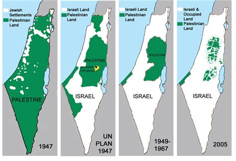 “Canada should look beyond a two state solution for Israel/Palestine conflict” argues human ...