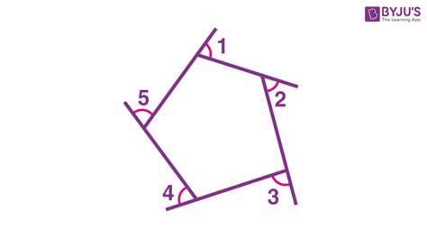 Interior Angles of a Polygon |Formulas| Interior Angle Theorem | Examples