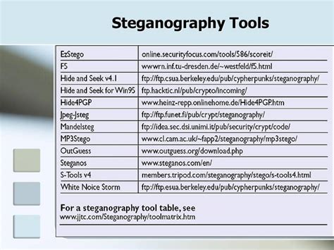 Stenography - PowerPoint Slides - LearnPick India