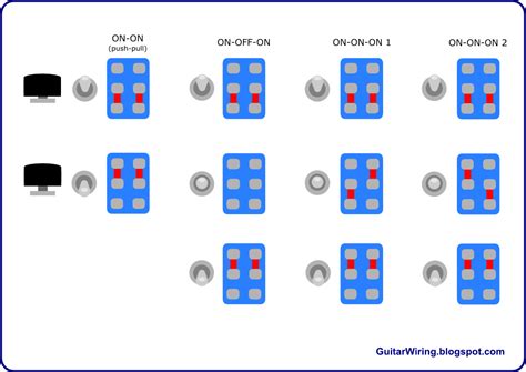 The Guitar Wiring Blog - diagrams and tips: How a DPDT Switch Works? (DPDT in Guitars)